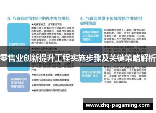 零售业创新提升工程实施步骤及关键策略解析
