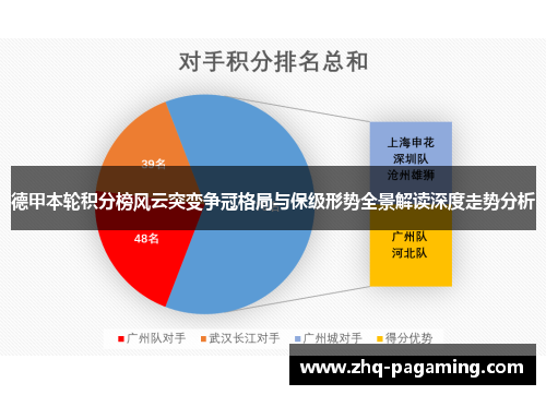 德甲本轮积分榜风云突变争冠格局与保级形势全景解读深度走势分析